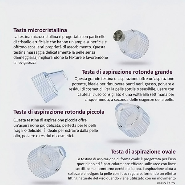 Aksesore të ndryshme për KILPOR 2.0